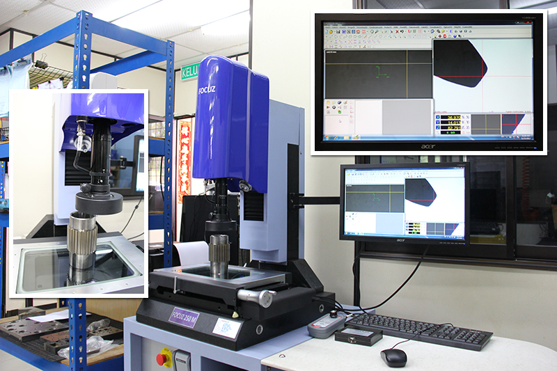Measuring Equipment 1